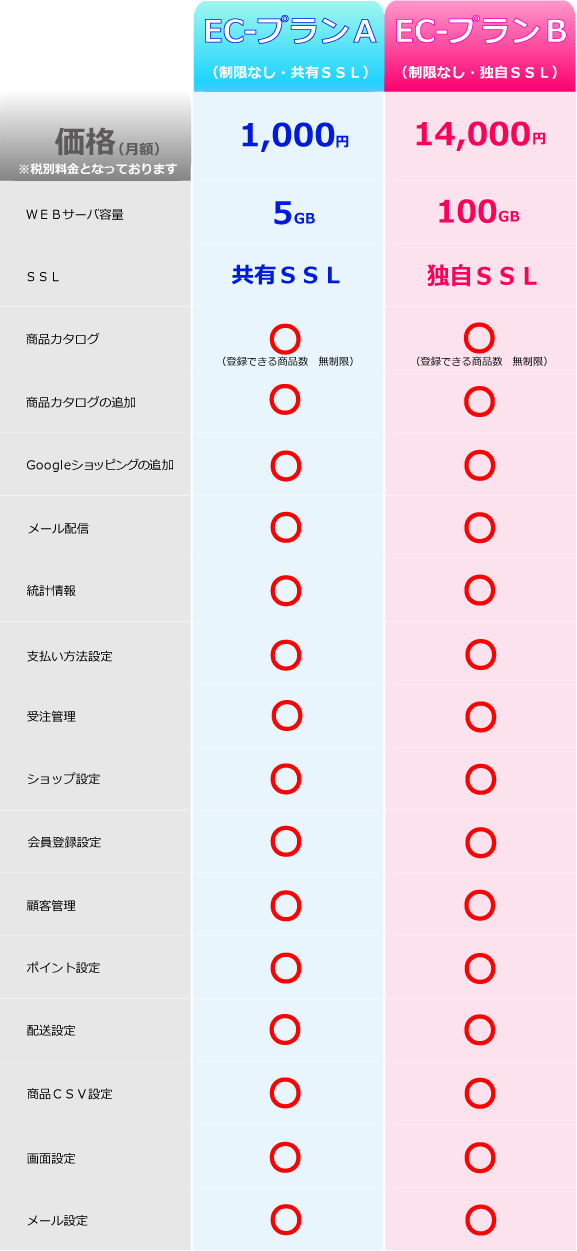 【完】料金表